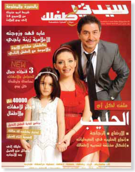 السعر /Price