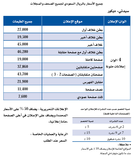السعر /Price